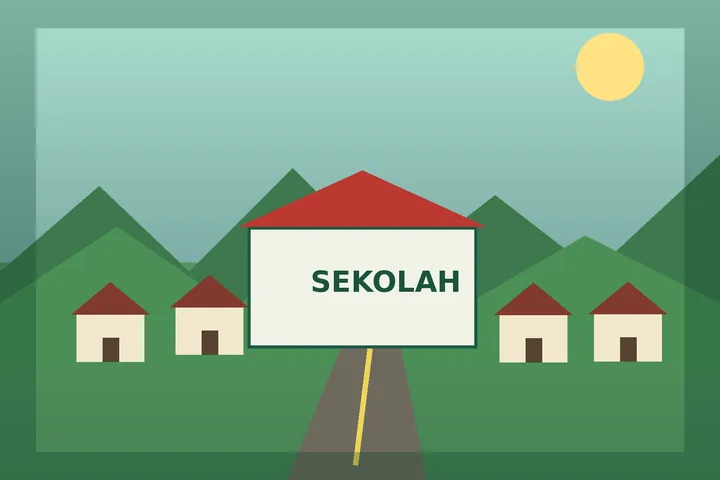 Ilustrasi pendidikan dan inovasi masyarakat Maja
